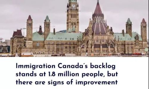 加拿大移民局公布案件积压情况，案件积压迎来改善！