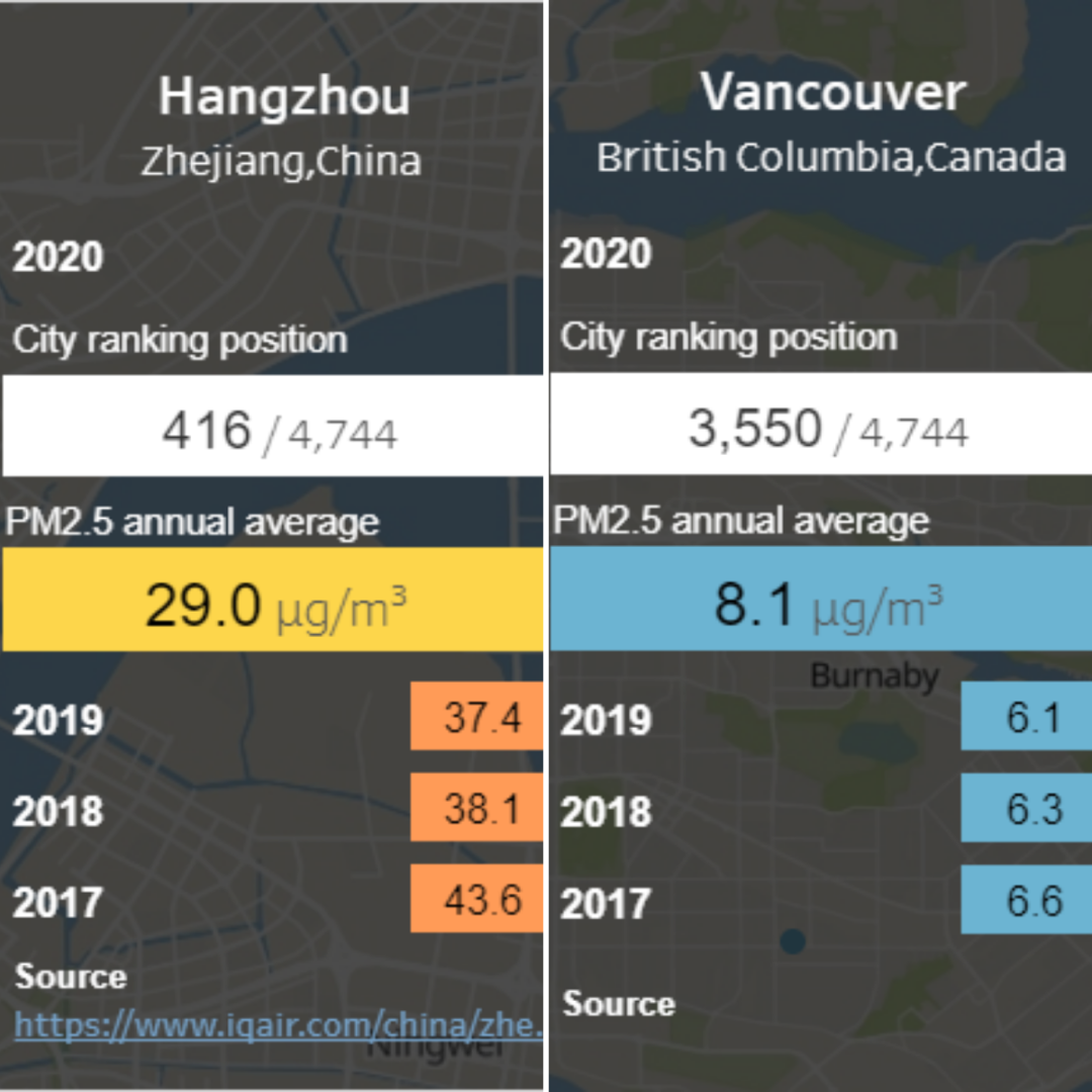 加拿大空气质量