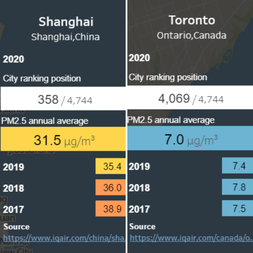 加拿大空气质量