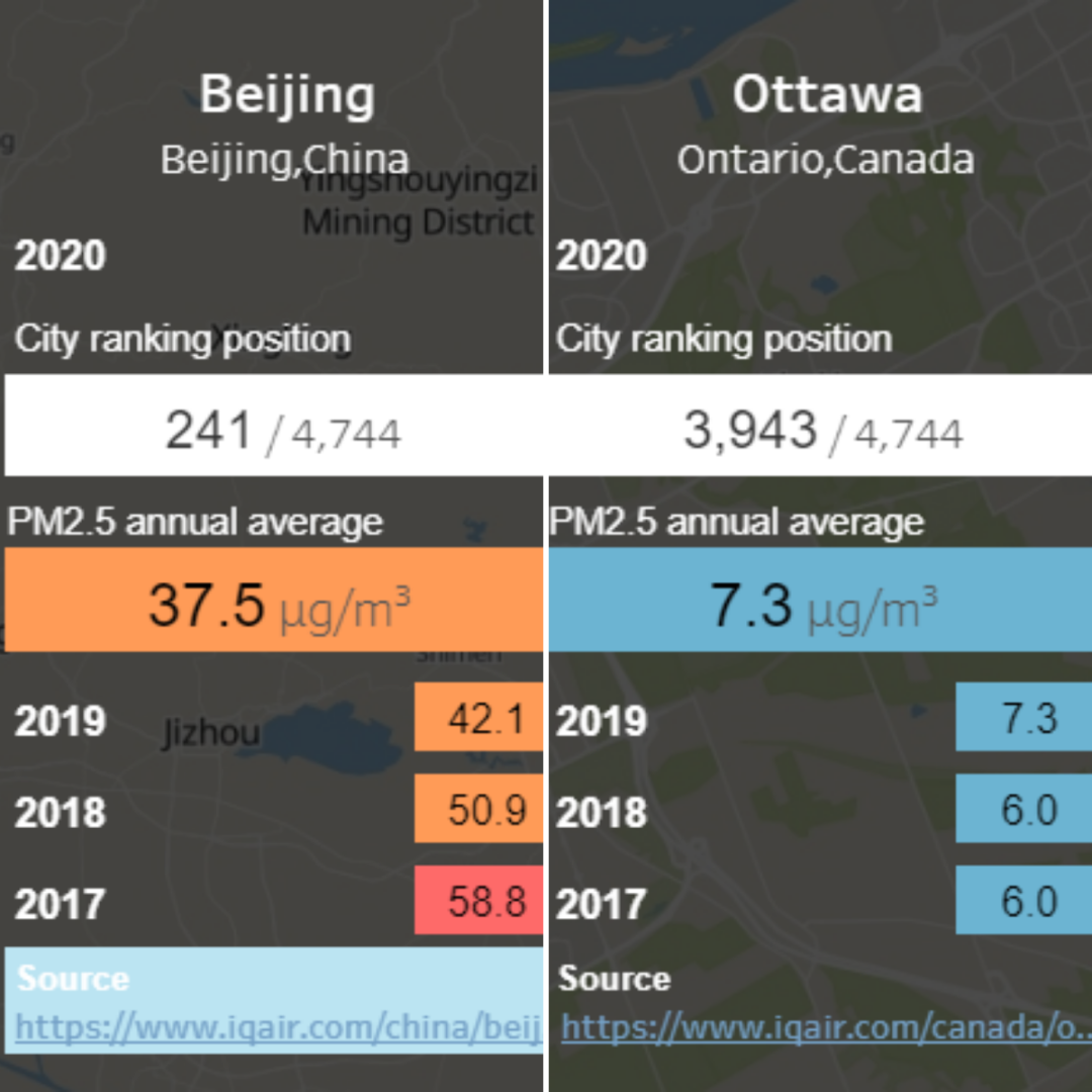 加拿大空气质量