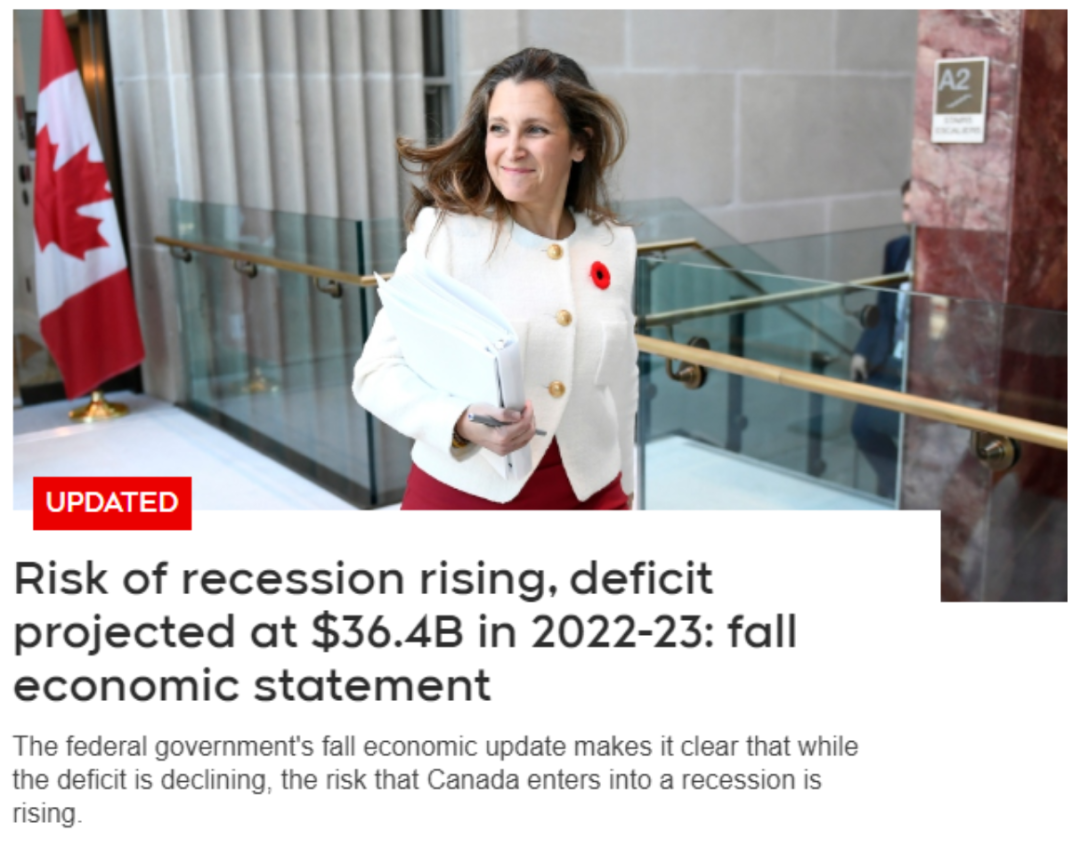 加拿大经济