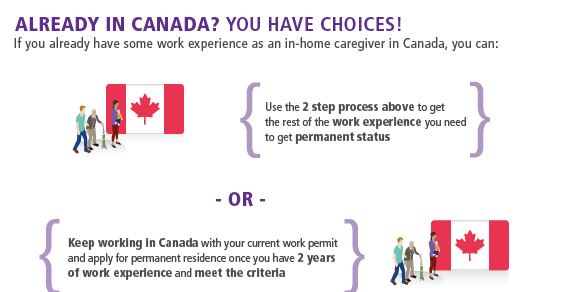 加拿大新家政护理移民项目，申请的要点你可知晓？